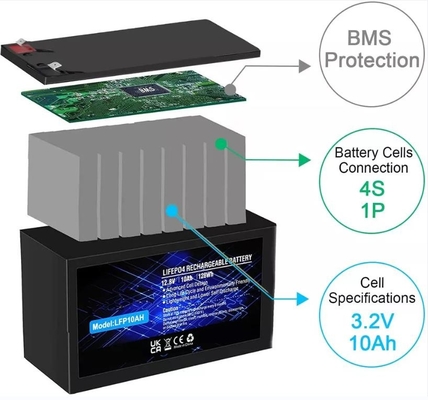 แบตเตอรี่ลิเธียมฟอสเฟต 12.8V 10Ah ในตัวแบตเตอรี่แบบชาร์จใหม่ได้ LiFePO4