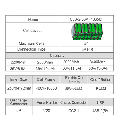 OEM ฟาสเซียล Gun แบตเตอรี่ 24V 2600Mah รถจักรยานไฟฟ้าแบตเตอรี่แบบถอดได้