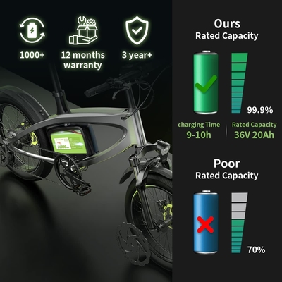 48V 8Ah E Bike / ชุดแบตเตอรี่ลิเธียมไอออน 36V 15A สำหรับเครื่องใช้ในบ้าน
