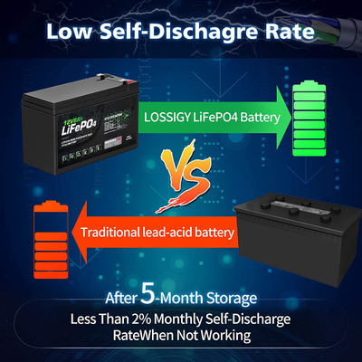 8Ah 12v แบตเตอรี่ลิเธียมฟอสเฟตคาราวาน Lifepo4 แบตเตอรี่ลิเธียมไอออน